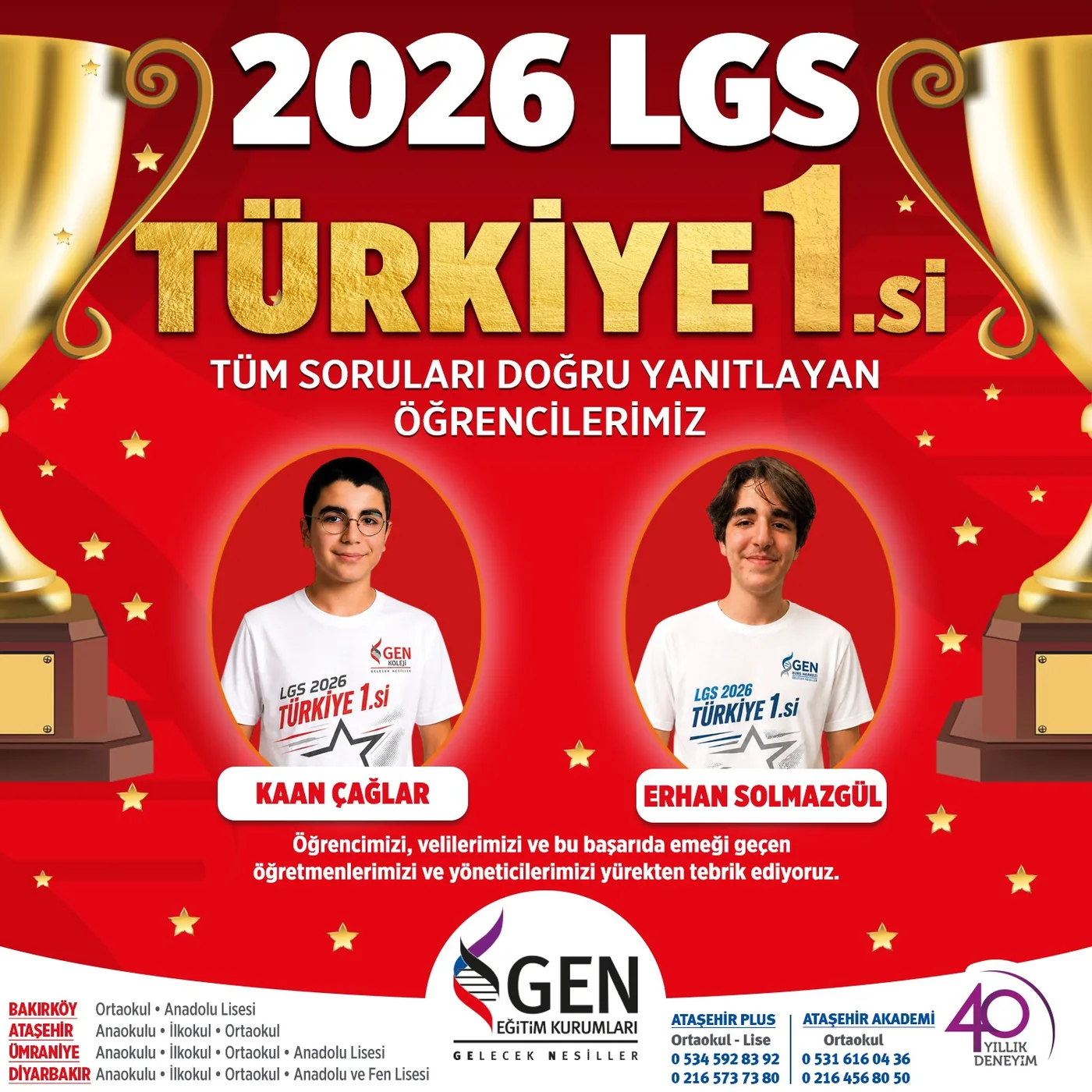 GEN Koleji 2026 LGS Türkiye birincileri Kaan Çağlar ve Erhan Solmazgül